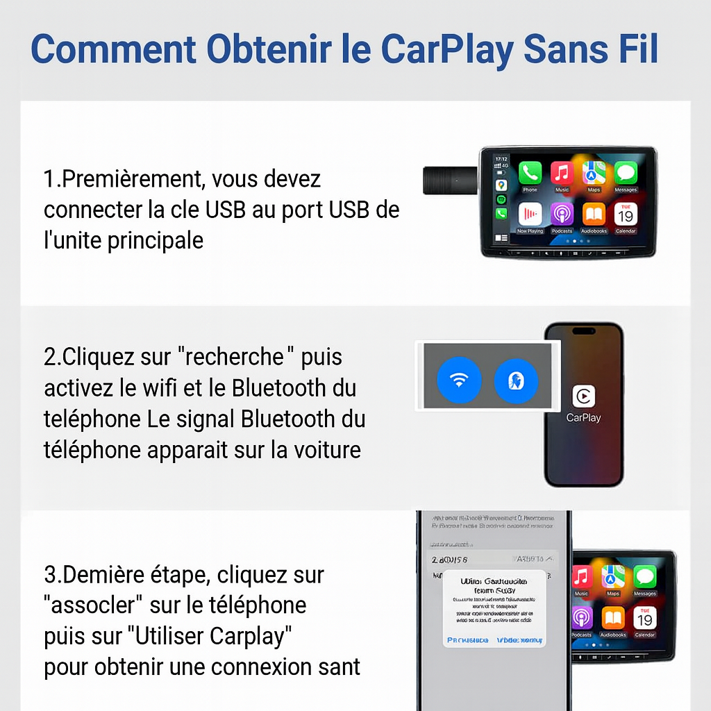Adaptateur Mini CarPlay sans fil/Android Auto
