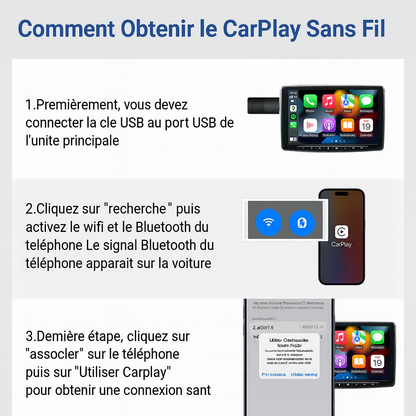 Adaptateur Mini CarPlay sans fil/Android Auto